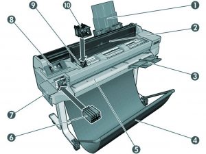 HP designjet t120 [13/160] Основные элементы принтера
